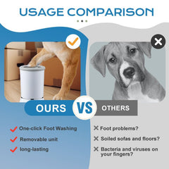 2025 New Automatic Dog Paw Cleaning Cup